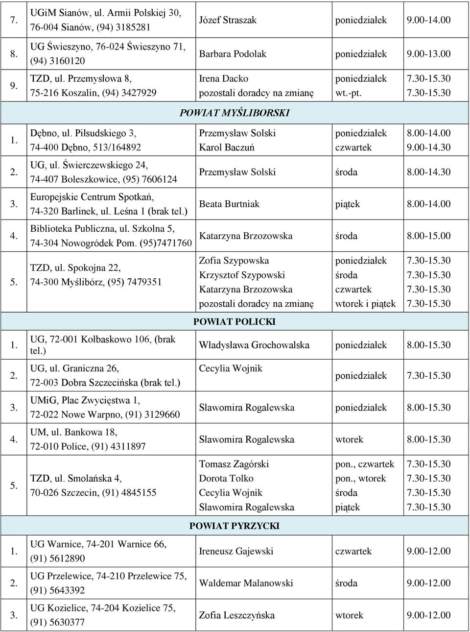 POWIAT MYŚLIBORSKI 1. 2. 3. 4. 5. 1. 2. 3. 4. 5. 1. 2. 3. Dębno, ul. Piłsudskiego 3, 74-400 Dębno, 513/164892 UG, ul.