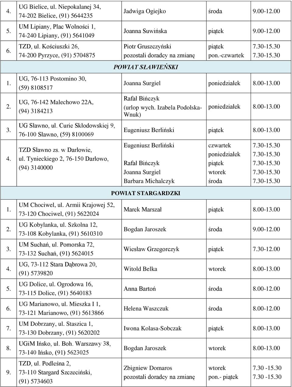 w Darłowie, ul. Tynieckiego 2, 76-150 Darłowo, (94) 3140000 Jadwiga Ogiejko środa 9.00-12.00 Joanna Suwińska piątek 9.00-12.00 Piotr Gruszczyński pozostali doradcy na zmianę POWIAT SŁAWIEŃSKI piątek pon.