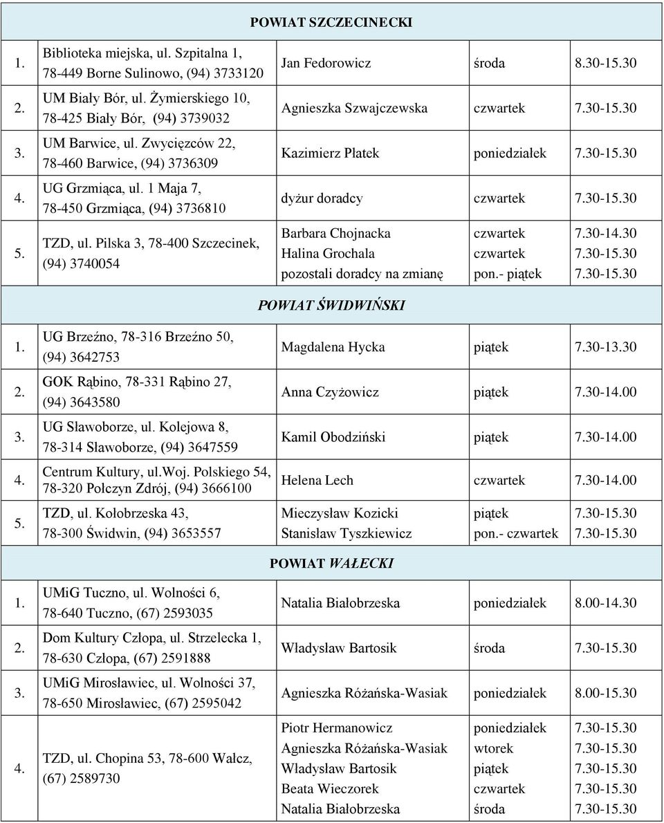 30 Agnieszka Szwajczewska czwartek Kazimierz Płatek poniedziałek dyżur doradcy czwartek Barbara Chojnacka Halina Grochala pozostali doradcy na zmianę czwartek czwartek pon.- piątek 7.30-14.