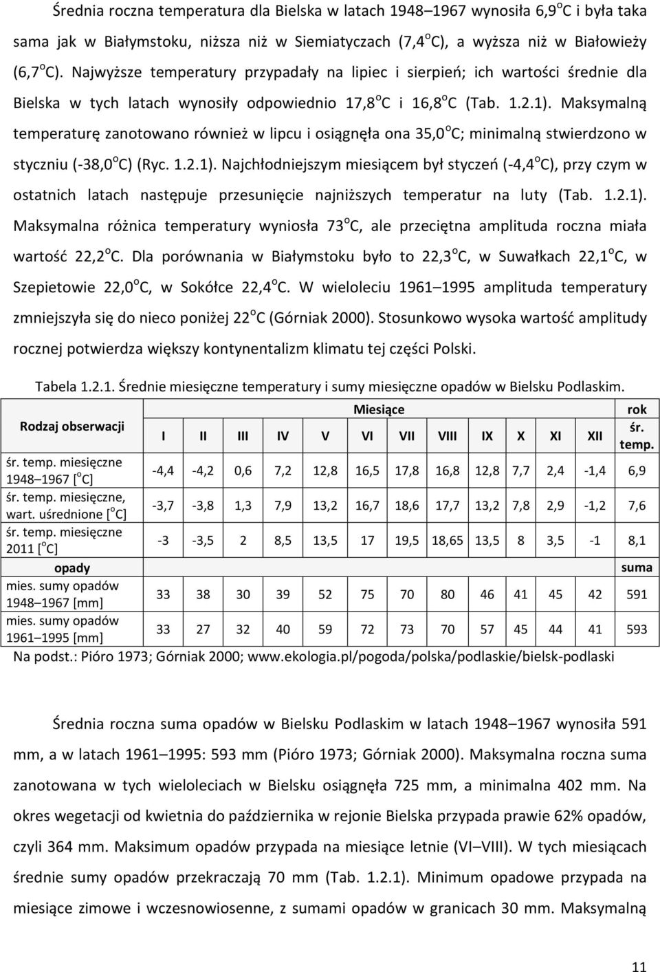 Maksymalną temperaturę zanotowano również w lipcu i osiągnęła ona 35,0 o C; minimalną stwierdzono w styczniu (-38,0 o C) (Ryc. 1.2.1).