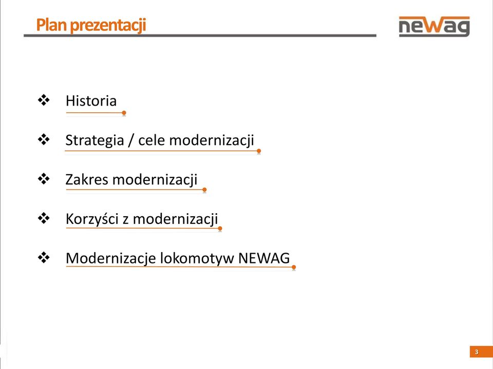 Zakres modernizacji Korzyści z