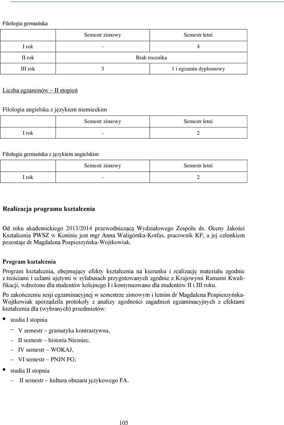 Zespołu ds. Oceny Jakości Kształcenia PWSZ w Koninie jest mgr Anna Waligórska-Kotfas, pracownik KF, a jej członkiem pozostaje dr Magdalena Pospieszyńska-Wojtkowiak.