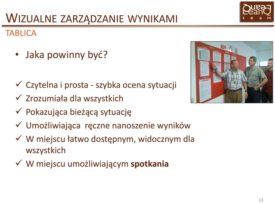 wszystkich Pokazująca bieżącą sytuację Umożliwiająca ręczne