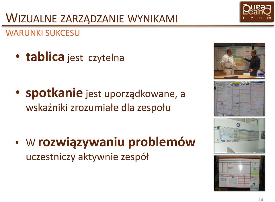 wskaźniki zrozumiałe dla zespołu W