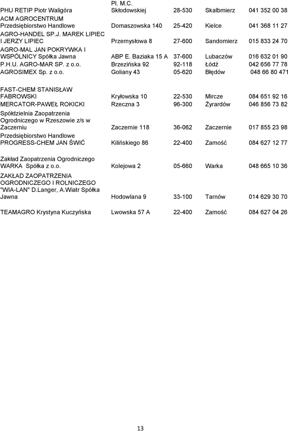 z o.o. Goliany 43 05-620 Błędów 048 66 80 471 FAST-CHEM STANISŁAW FABROWSKI Kryłowska 10 22-530 Mircze 084 651 92 16 MERCATOR-PAWEŁ ROKICKI Rzeczna 3 96-300 Żyrardów 046 856 73 82 Spółdzielnia