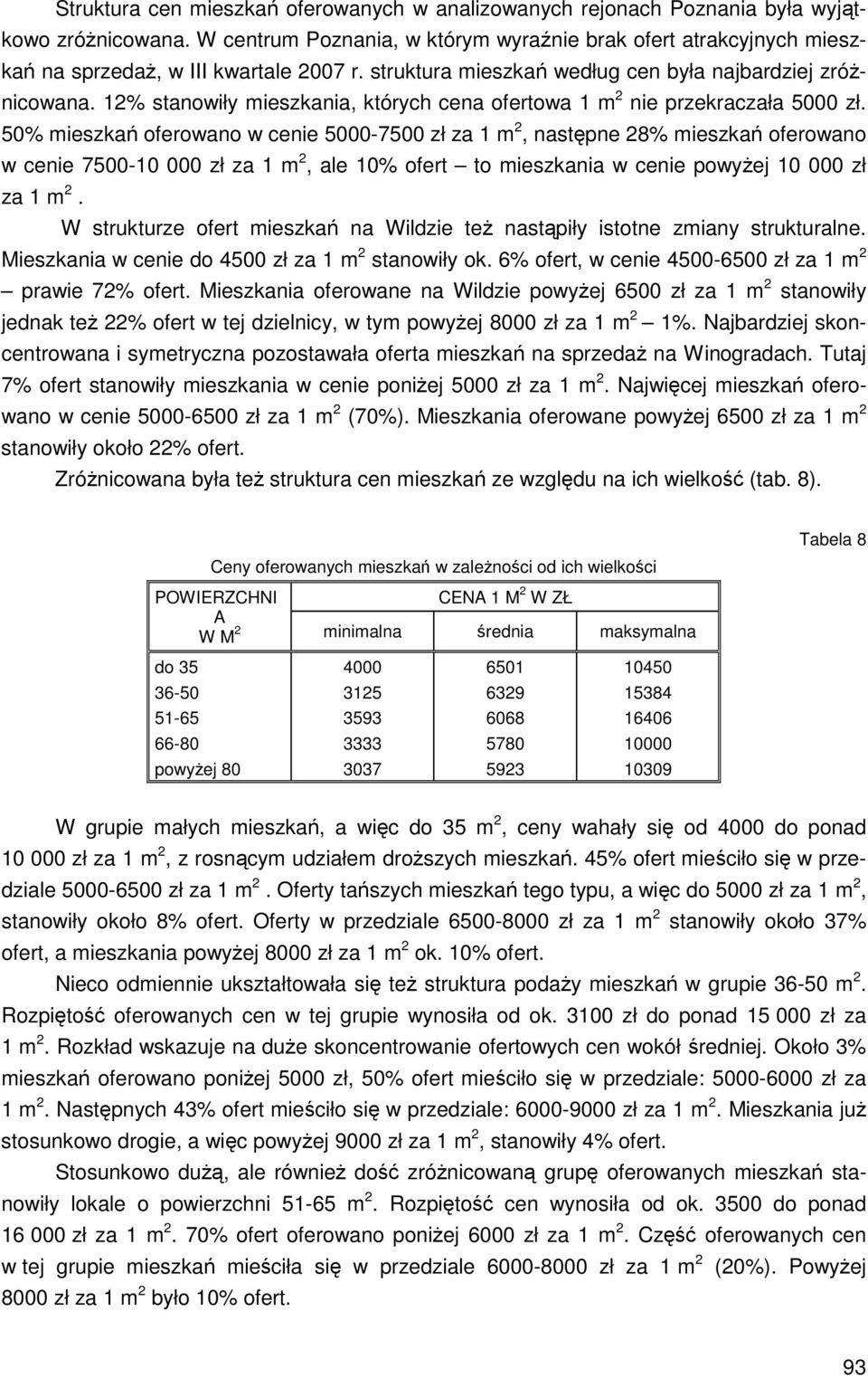 12% stanowiły mieszkania, których cena ofertowa 1 m 2 nie przekraczała 5000 zł.