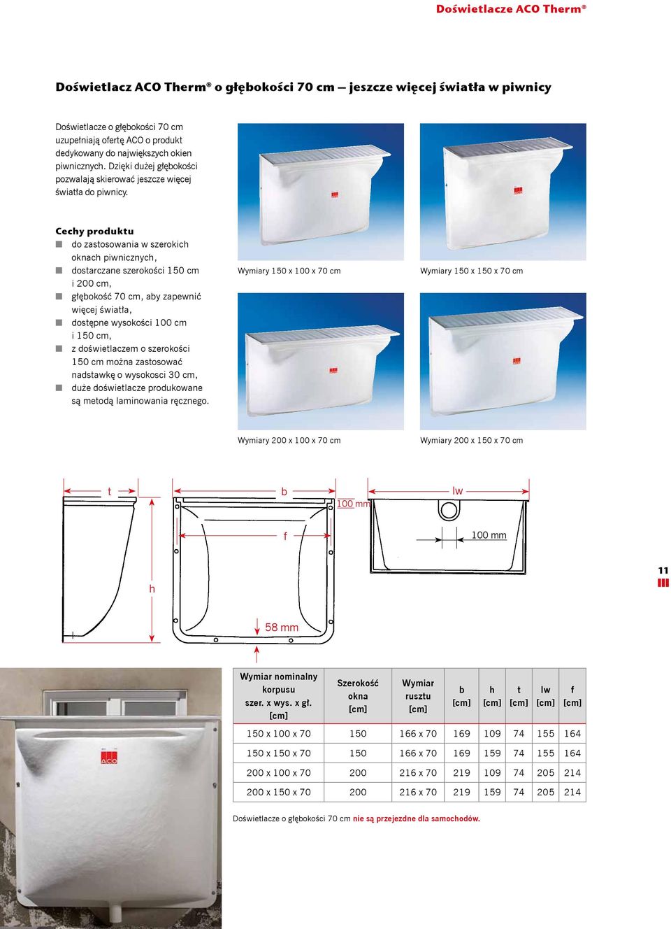 Cechy produktu do zastosowania w szerokich oknach piwnicznych, dostarczane szerokości 150 cm i 200 cm, głębokość 70 cm, aby zapewnić więcej światła, dostępne wysokości 100 cm i 150 cm, z