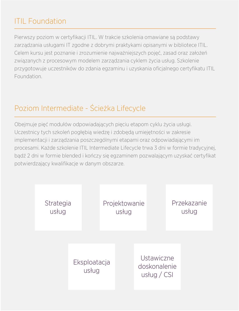 Szkolenie przygotowuje uczestników do zdania egzaminu i uzyskania oficjalnego certyfikatu ITIL Foundation.