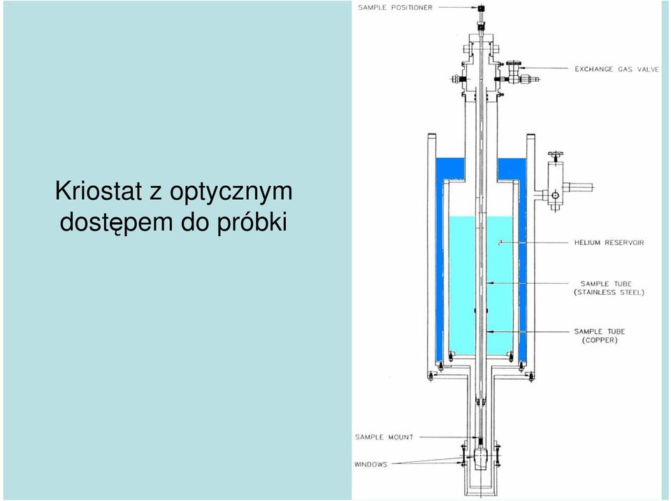 optycnym