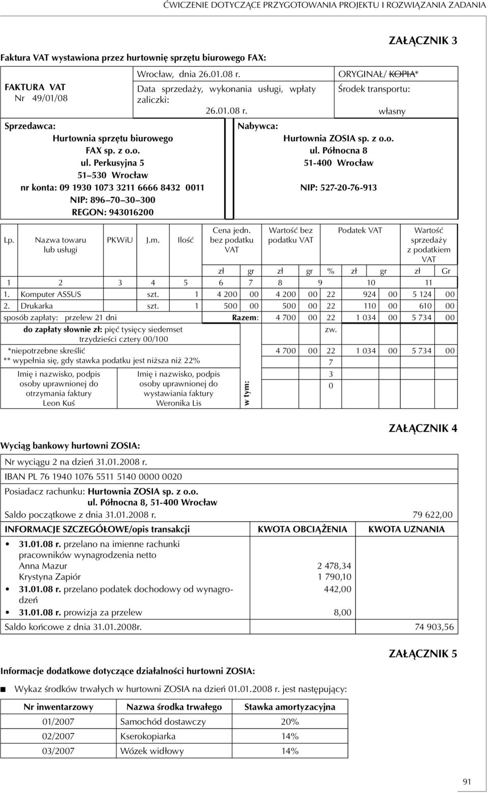 Data sprzedaży, wykonania usługi, wpłaty zaliczki: 26.01.08 r. PKWiU J.m. Ilość Cena jedn. bez podatku VAT Nabywca: ORYGINAŁ/ KOPIA* Środek transportu: ZAŁĄCZNIK 3 własny Hurtownia ZOSIA sp. z o.o. ul.