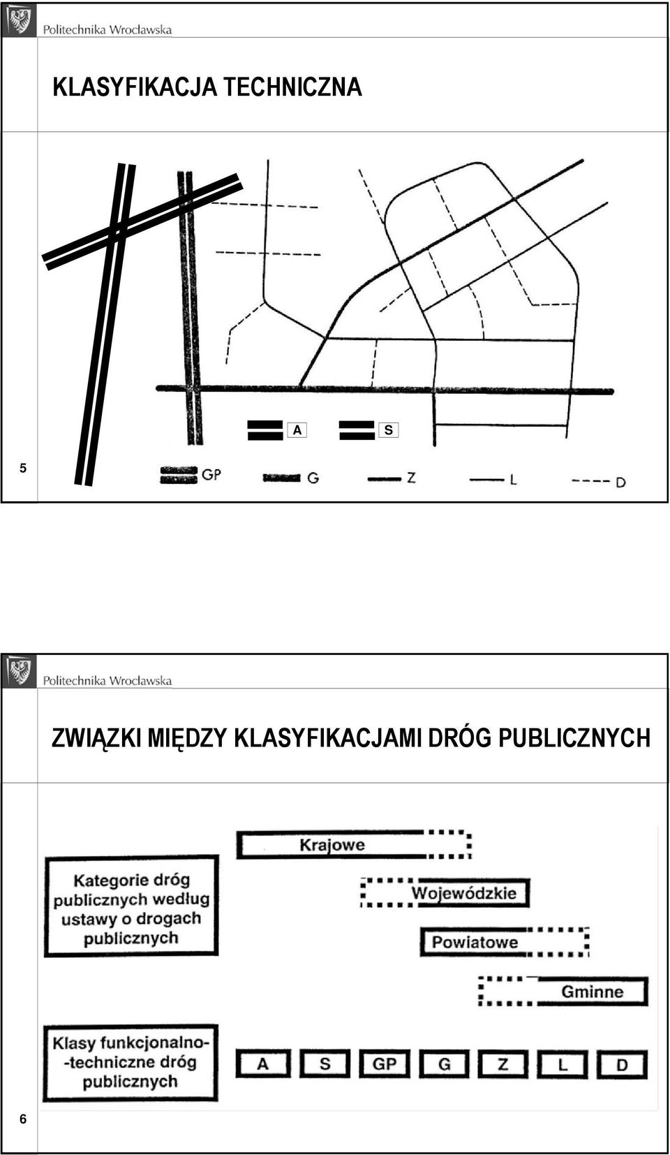 ZWIĄZKI MIĘDZY MI