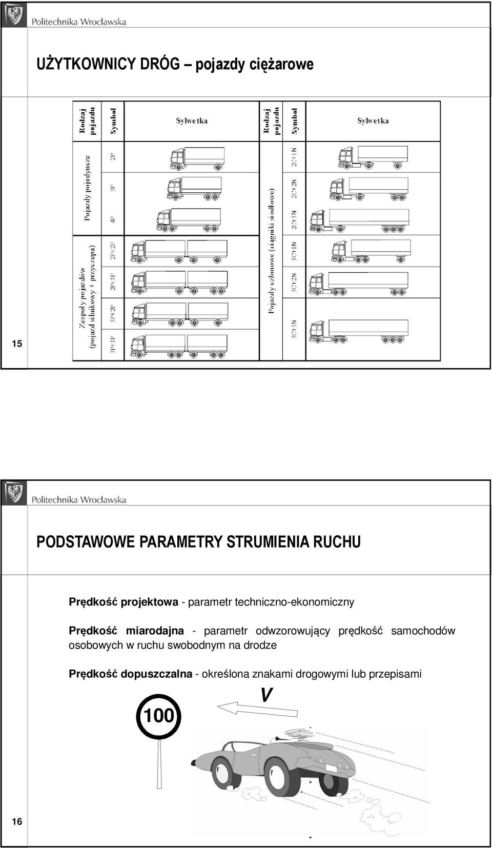 parametr odwzorowujący prędkość samochodów osobowych w ruchu swobodnym na