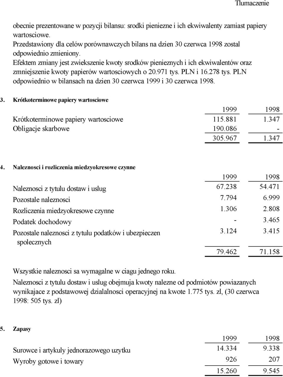Efektem zmiany jest zwiekszenie kwoty srodków pienieznych i ich ekwiwalentów oraz zmniejszenie kwoty papierów wartosciowych o 20.971 tys. PLN i 16.278 tys.