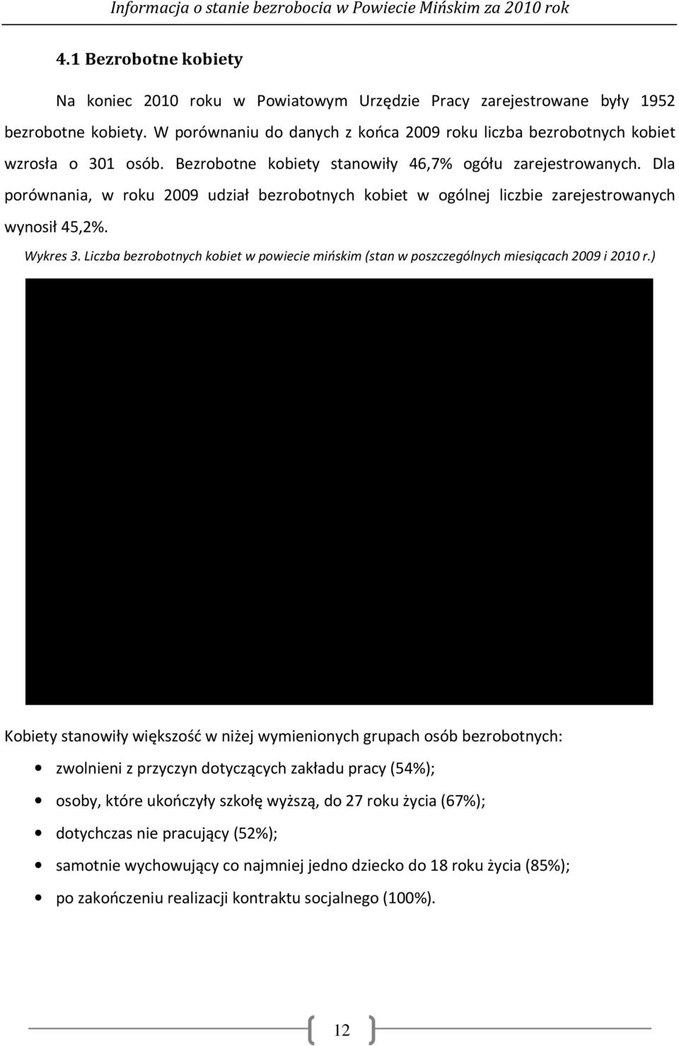 Dla porównania, w roku 2009 udział bezrobotnych kobiet w ogólnej liczbie zarejestrowanych wynosił 45,2%. Wykres 3.