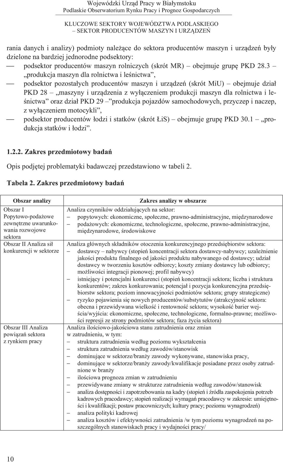 le- nictwa oraz dzia PKD 29 produkcja pojazdów samochodowych, przyczep i naczep, z wy czeniem motocykli, podsektor producentów odzi i statków (skrót is) obejmuje grup PKD 30.