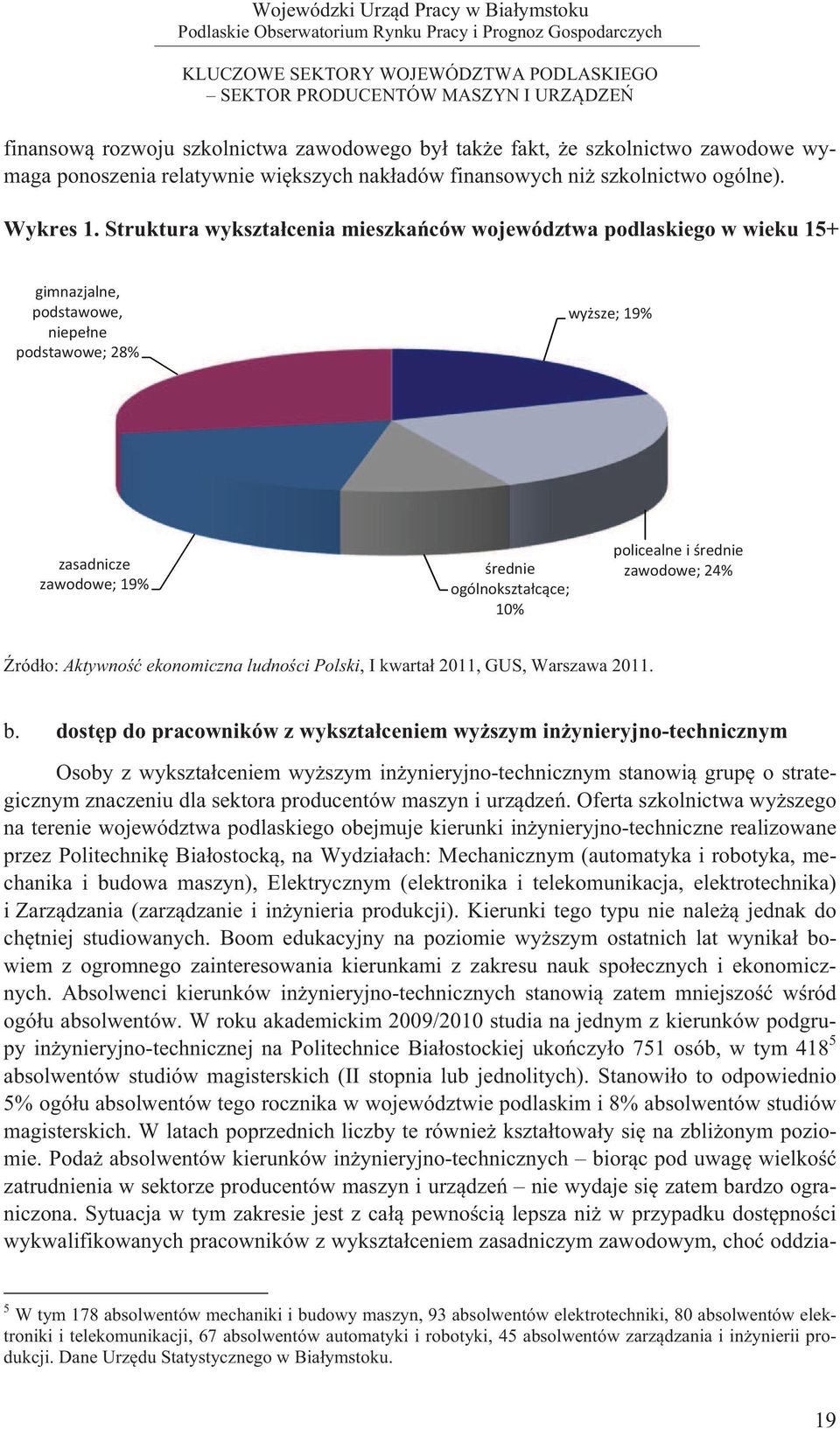 i rednie zawodowe; 24% ród o: Aktywno ekonomiczna ludno ci Polski, I kwarta 2011, GUS, Warszawa 2011. b.