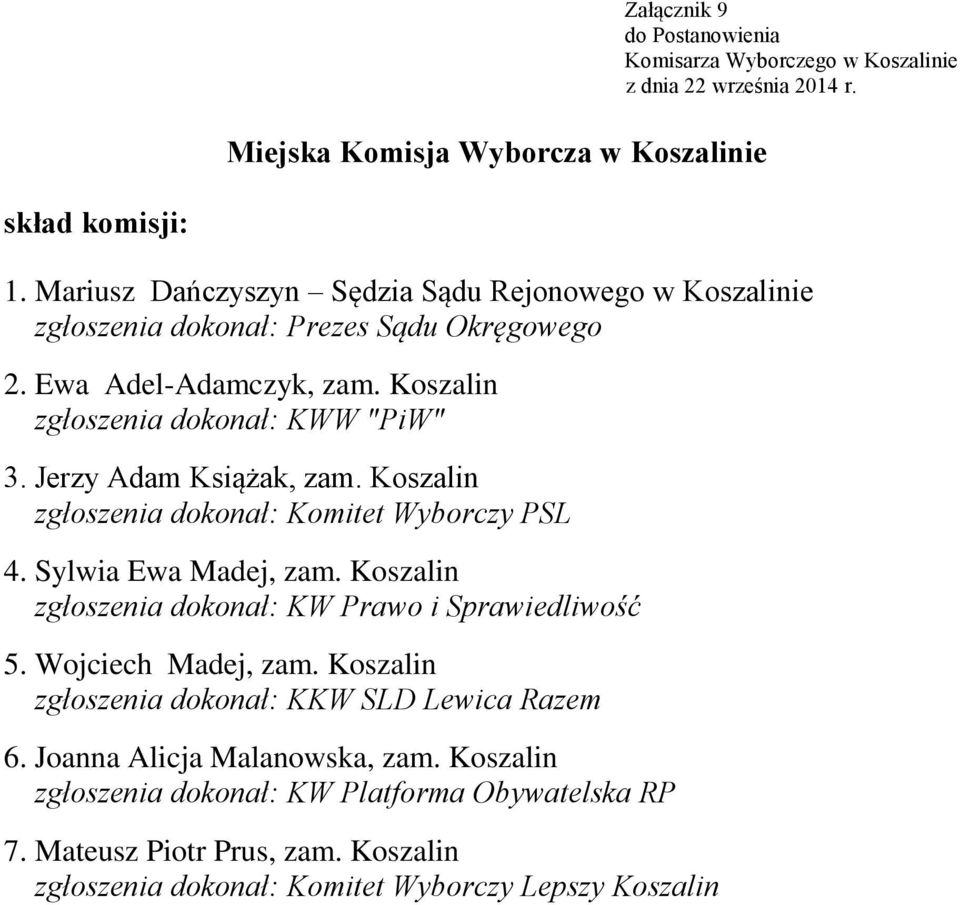 Koszalin zgłoszenia dokonał: KWW "PiW" 3. Jerzy Adam Książak, zam. Koszalin 4. Sylwia Ewa Madej, zam. Koszalin 5.