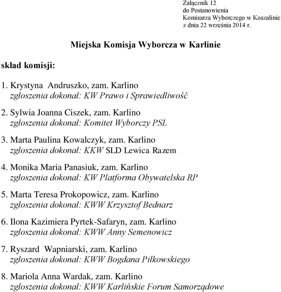Marta Teresa Prokopowicz, zam. Karlino zgłoszenia dokonał: KWW Krzysztof Bednarz 6. Ilona Kazimiera Pyrtek-Safaryn, zam.