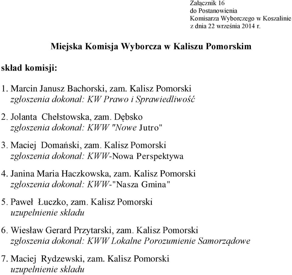 Kalisz Pomorski zgłoszenia dokonał: KWW-Nowa Perspektywa 4. Janina Maria Haczkowska, zam.