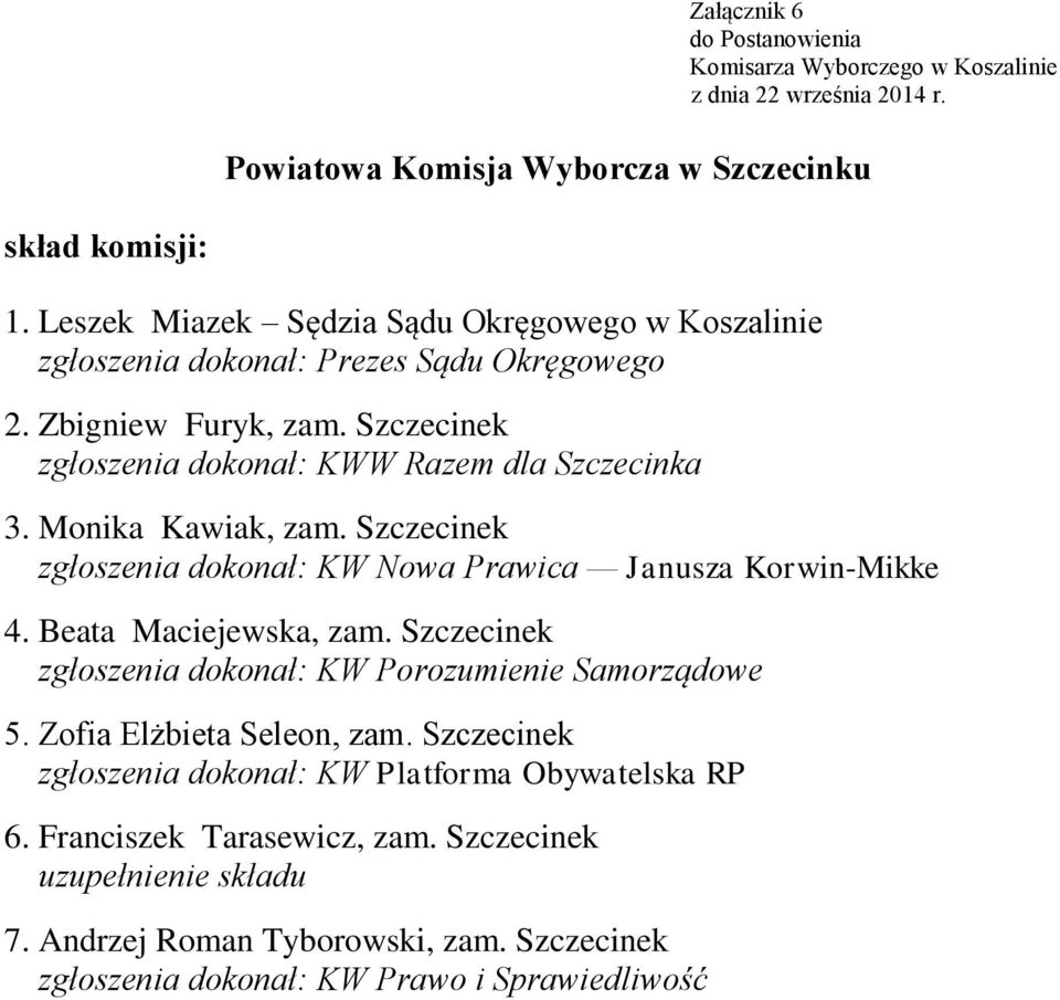 Szczecinek zgłoszenia dokonał: KWW Razem dla Szczecinka 3. Monika Kawiak, zam.