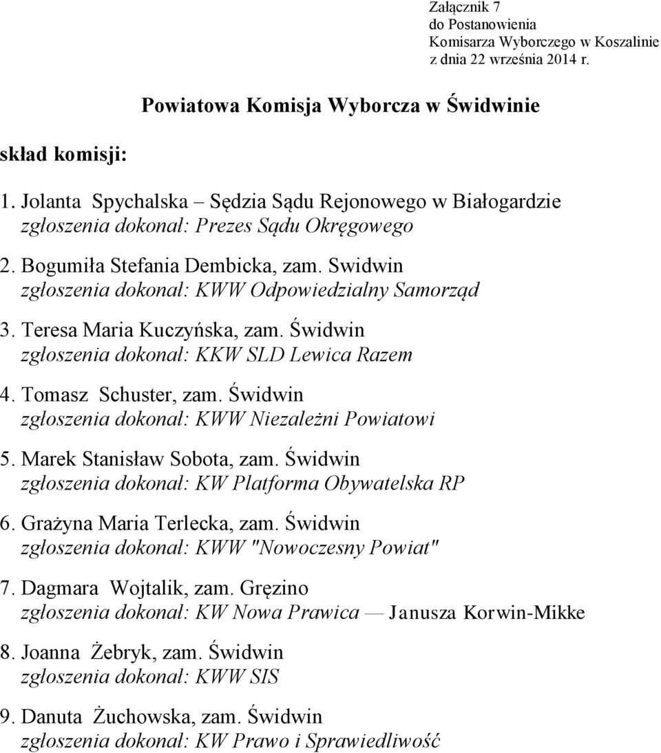 Tomasz Schuster, zam. Świdwin zgłoszenia dokonał: KWW Niezależni Powiatowi 5. Marek Stanisław Sobota, zam. Świdwin 6. Grażyna Maria Terlecka, zam.