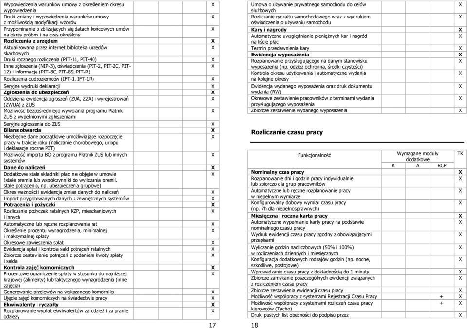 (PIT-2, PIT-2C, PIT- 12) i informacje (PIT-8C, PIT-8S, PIT-R) Rozliczenia cudzoziemców (IFT-1, IFT-1R) Seryjne wydruki deklaracji Zgłoszenia do ubezpieczeń Oddzielna ewidencja zgłoszeń (ZUA, ZZA) i