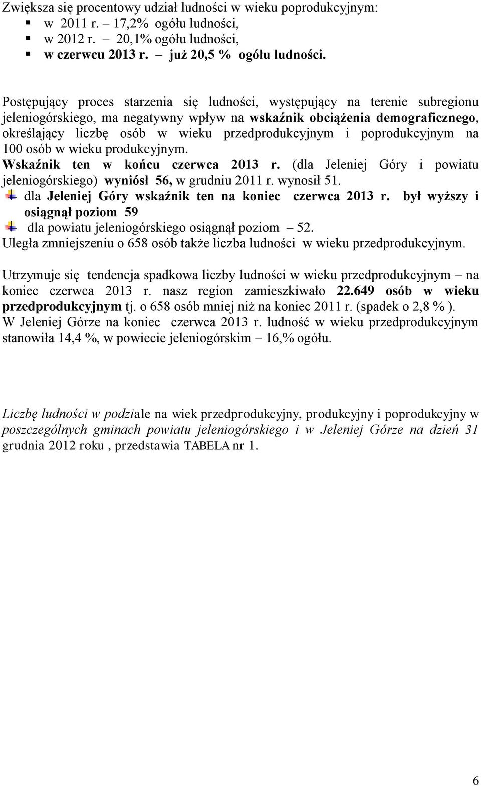 przedprodukcyjnym i poprodukcyjnym na 100 osób w wieku produkcyjnym. Wskaźnik ten w końcu czerwca 2013 r. (dla Jeleniej Góry i powiatu jeleniogórskiego) wyniósł 56, w grudniu 2011 r. wynosił 51.