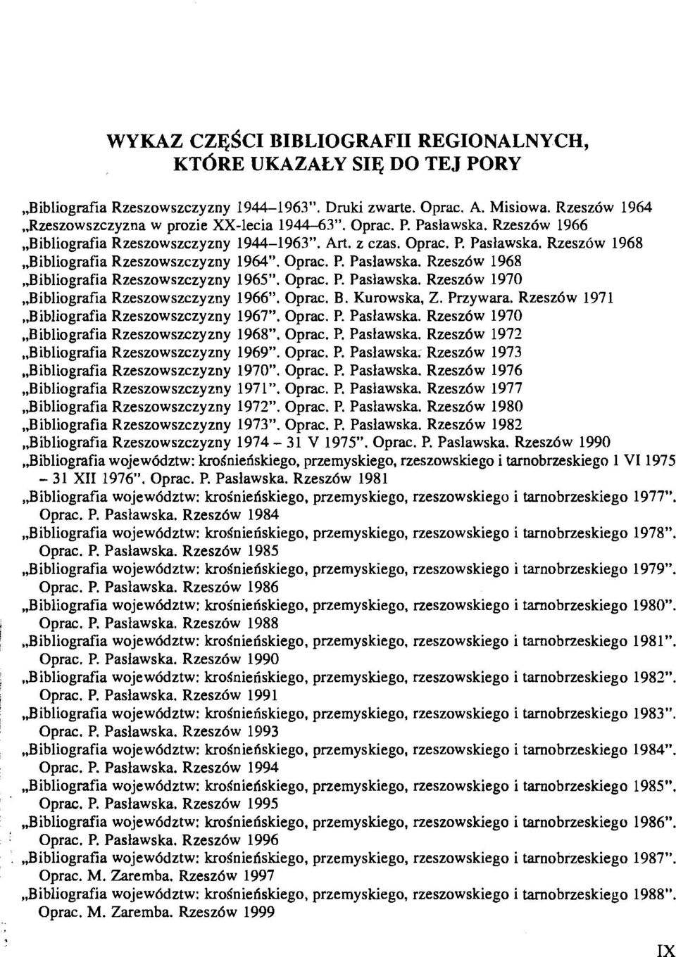 Oprac. P. Paslawska. Rzesz6w 1968,,Bibliografia Rzeszowszczyzny 1965". Oprac. P. Paslawska. Rzeszdw 1970,,Bibliografia Rzeszowszczyzny 1966". Oprac. B. Kurowska, Z. Przywara.