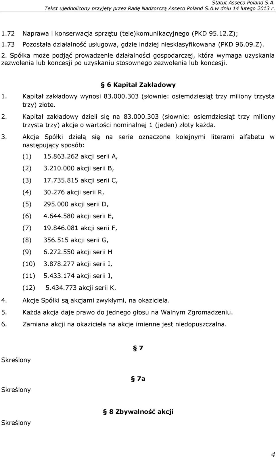 Kapitał zakładowy wynosi 83.000.303 (słownie: osiemdziesiąt trzy miliony trzysta trzy) złote. 2. Kapitał zakładowy dzieli się na 83.000.303 (słownie: osiemdziesiąt trzy miliony trzysta trzy) akcje o wartości nominalnej 1 (jeden) złoty każda.