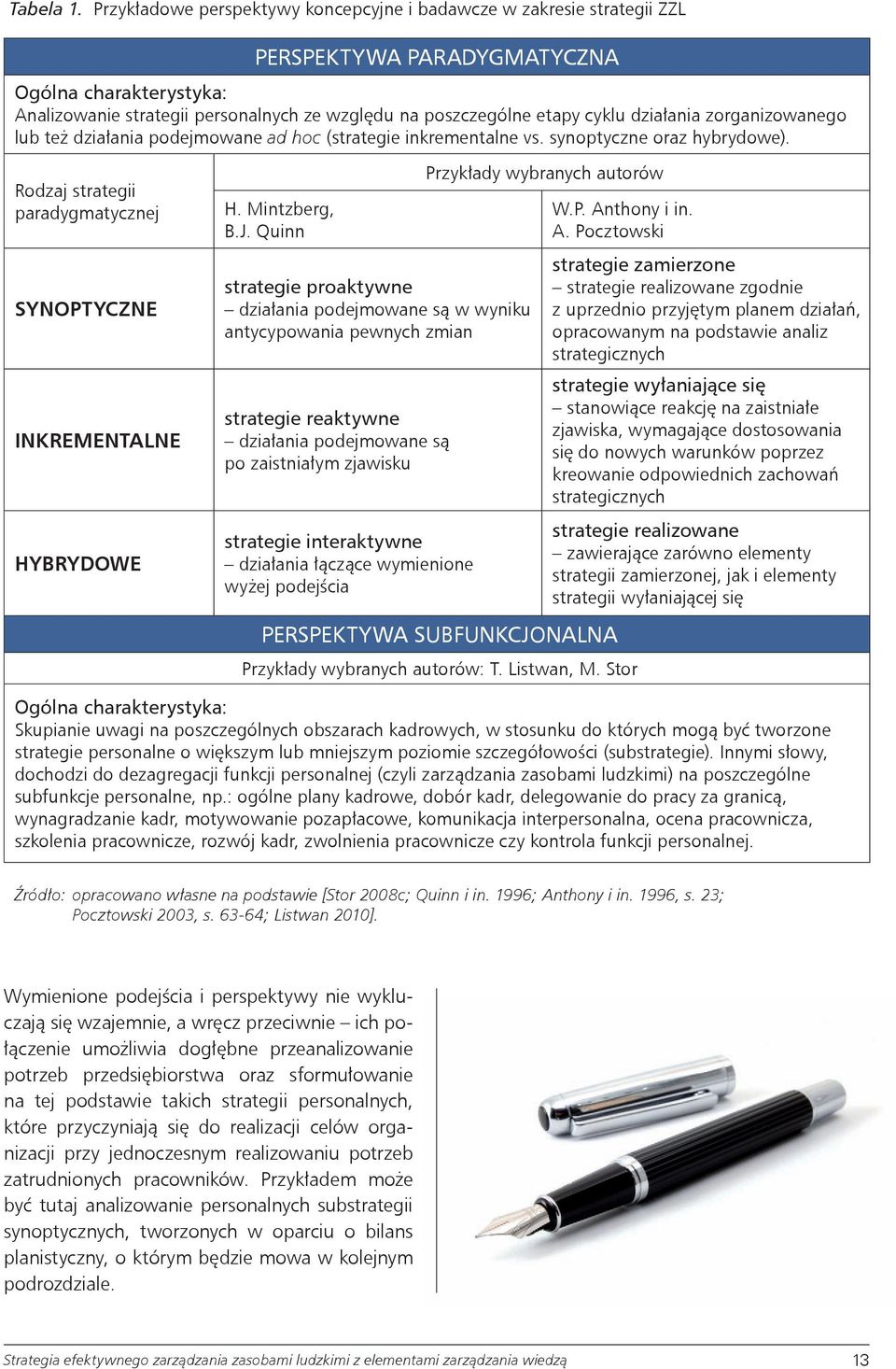 działania zorganizowanego lub też działania podejmowane ad hoc (strategie inkrementalne vs. synoptyczne oraz hybrydowe). Rodzaj strategii paradygmatycznej SYNOPTYCZNE INKREMENTALNE HYBRYDOWE H.