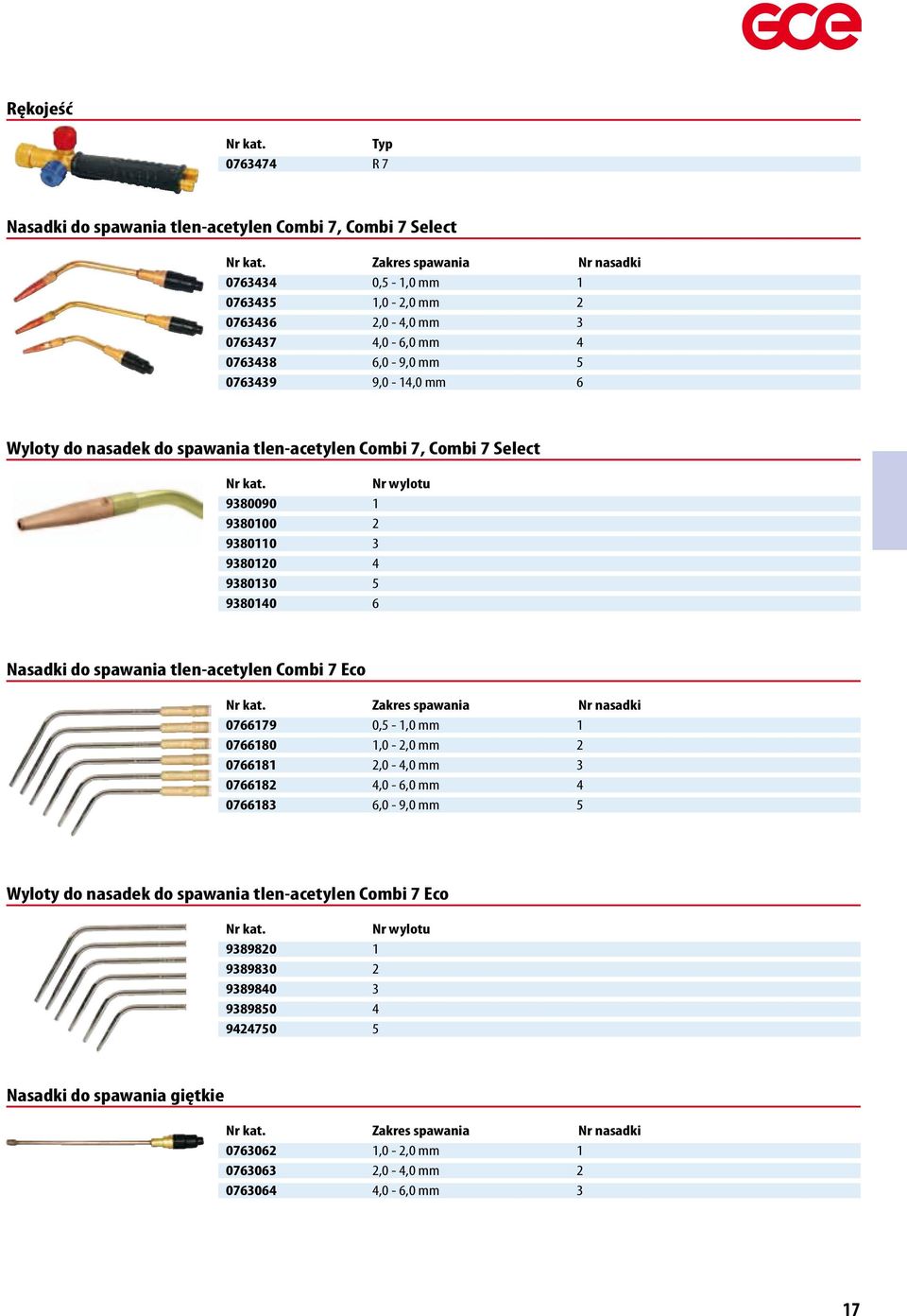 spawania tlen-acetylen Combi 7 Eco Zakres spawania Nr nasadki 0766179 0,5-1,0 mm 1 0766180 1,0-2,0 mm 2 0766181 2,0-4,0 mm 3 0766182 4,0-6,0 mm 4 0766183 6,0-9,0 mm 5 Wyloty do nasadek do spawania
