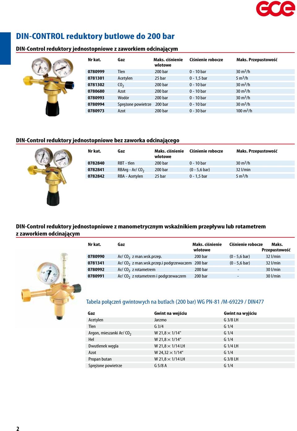 200 bar 0-10 bar 30 m 3 /h 0780994 Sprężone powietrze 200 bar 0-10 bar 30 m 3 /h 0780973 Azot 200 bar 0-30 bar 100 m 3 /h DIN-Control reduktory jednostopniowe bez zaworka odcinającego Gaz Maks.