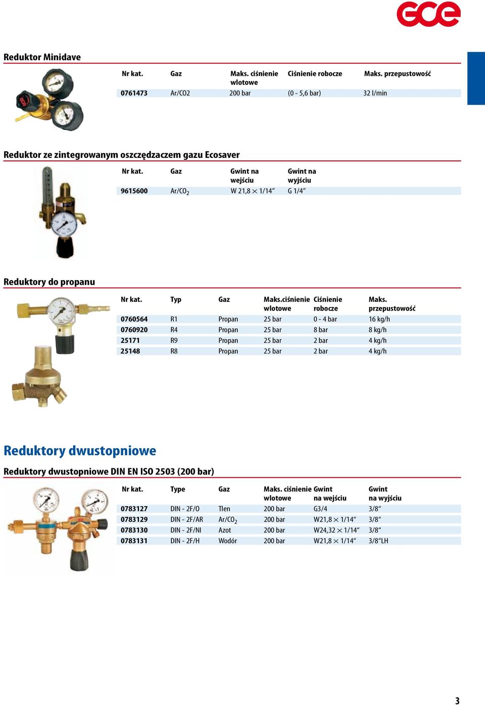 Reduktory do propanu Typ Gaz Maks.ciśnienie Ciśnienie Maks.