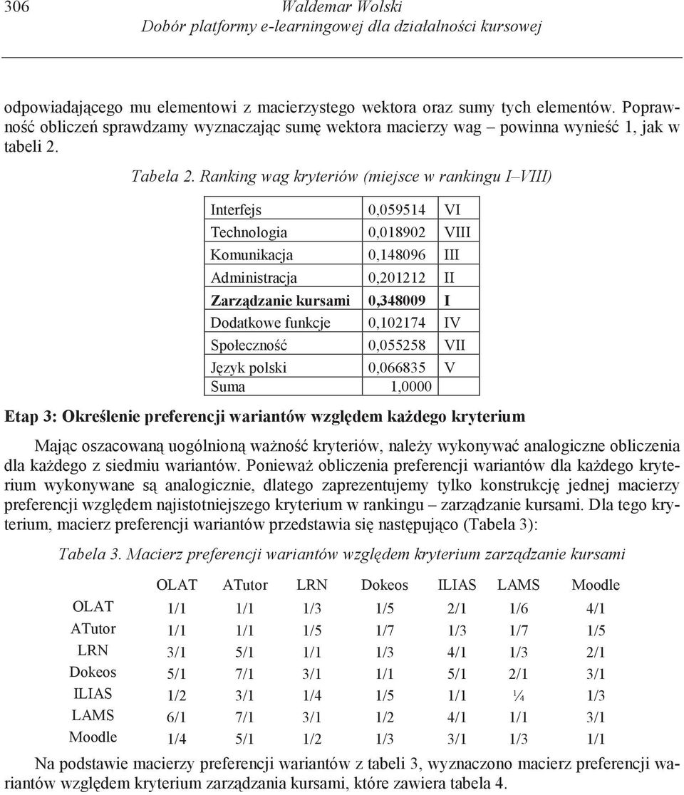 Ranking wag kryteriów (miejsce w rankingu I VIII) Interfejs 0,059514 VI Technologia 0,018902 VIII Komunikacja 0,148096 III Administracja 0,201212 II Zarz dzanie kursami 0,348009 I Dodatkowe funkcje