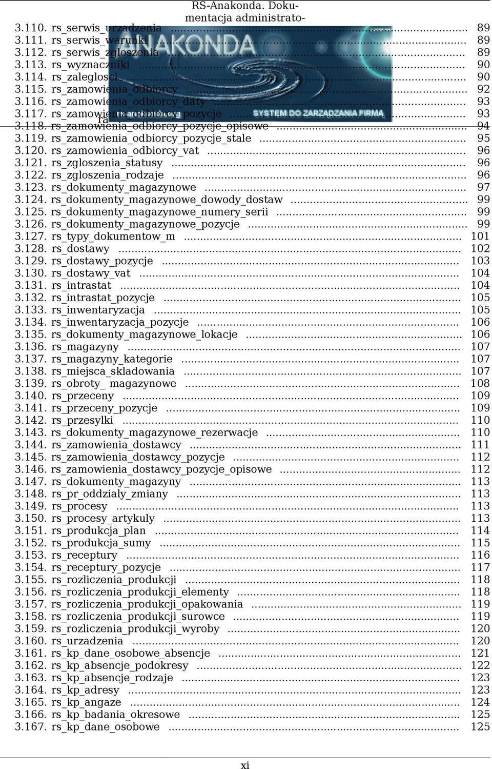 rs_zamowienia_odbiorcy_pozycje_stale... 95 3.120. rs_zamowienia_odbiorcy_vat... 96 3.121. rs_zgloszenia_statusy... 96 3.122. rs_zgloszenia_rodzaje... 96 3.123. rs_dokumenty_magazynowe... 97 3.124.