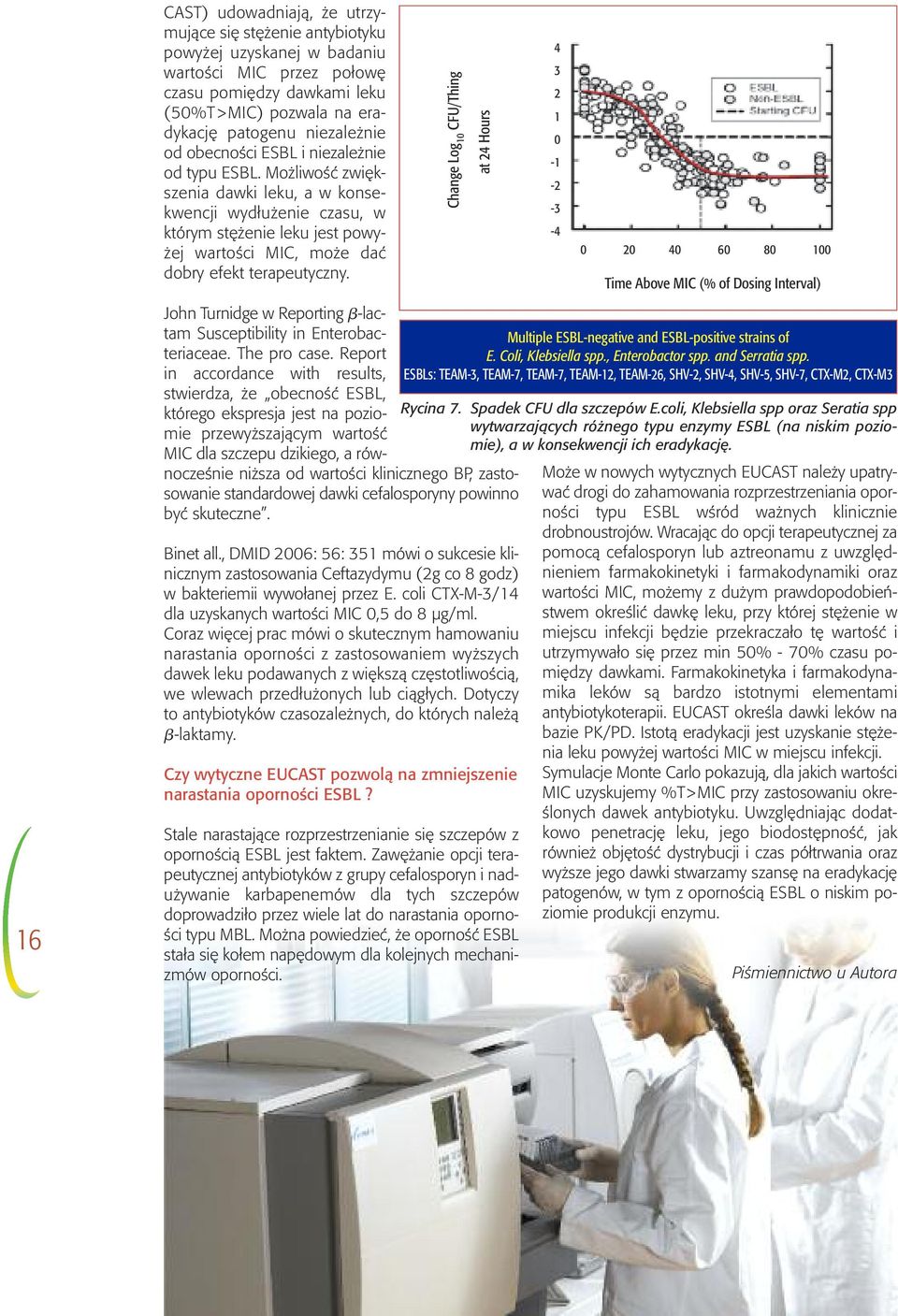 Change Log 10 CFU/Thing at 24 Hours John Turnidge w Reporting b-lactam Susceptibility in Enterobacteriaceae. The pro case.