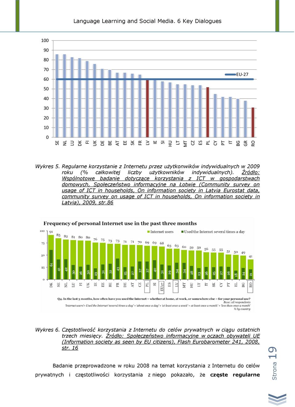 Źródło: Wspólnotowe badanie dotyczące korzystania z ICT w gospodarstwach domowych, Społeczeństwo informacyjne na Łotwie (Community survey on usage of ICT in households, On information society in