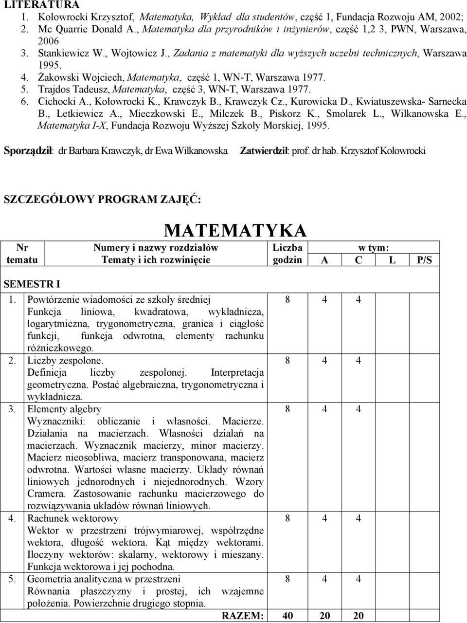 Żakowski Wojciech, Matematyka, część 1, WN-T, Warszawa 1977. 5. Trajdos Tadeusz, Matematyka, część 3, WN-T, Warszawa 1977. 6. Cichocki A., Kołowrocki K., Krawczyk B., Krawczyk Cz., Kurowicka D.