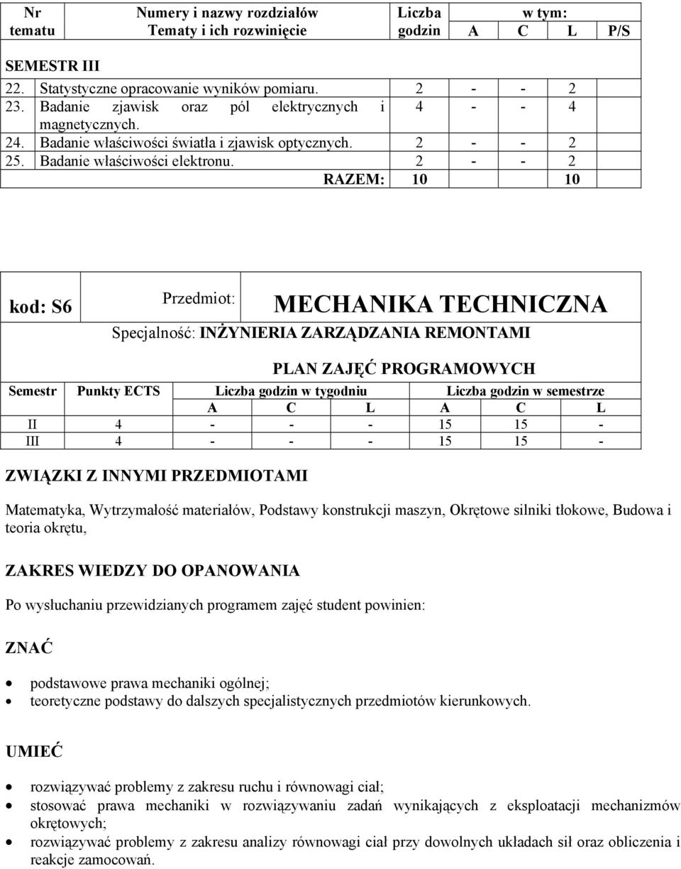 2 - - 2 RAZEM: 10 10 kod: S6 Przedmiot: MECHANIKA TECHNICZNA Specjalność: INŻYNIERIA ZARZĄDZANIA REMONTAMI PLAN ZAJĘĆ PROGRAMOWYCH Semestr Punkty ECTS godzin w tygodniu godzin w semestrze A C L A C L