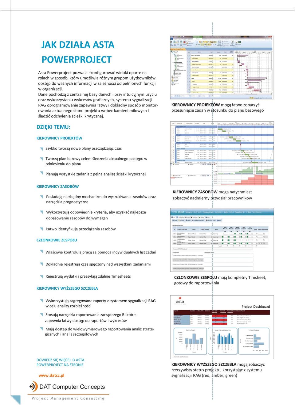 Dane pochodzą z centralnej bazy danych i przy intuicyjnym użyciu oraz wykorzystaniu wykresów graficznych, systemu sygnalizacji RAG oprogramowanie zapewnia łatwy i dokładny sposób monitorowania