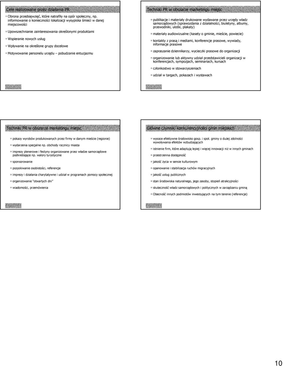 Motywowanie personelu urzędu pobudzanie entuzjazmu Techniki PR w obszarze marketingu miejsc publikacje i materiały drukowane wydawane przez urzędy władz samorządowych (sprawozdania z działalności,