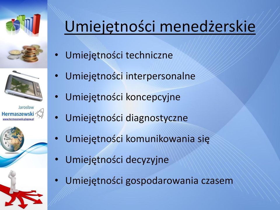 Umiejętności diagnostyczne Umiejętności komunikowania