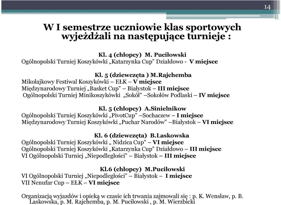 Rajchemba Mikołajkowy Festiwal Koszykówki EŁK V miejsce Międzynarodowy Turniej Basket Cup Białystok III miejsce Ogólnopolski Turniej Minikoszykówki Sokół Sokołów Podlaski IV miejsce Kl. 5 (chłopcy) A.