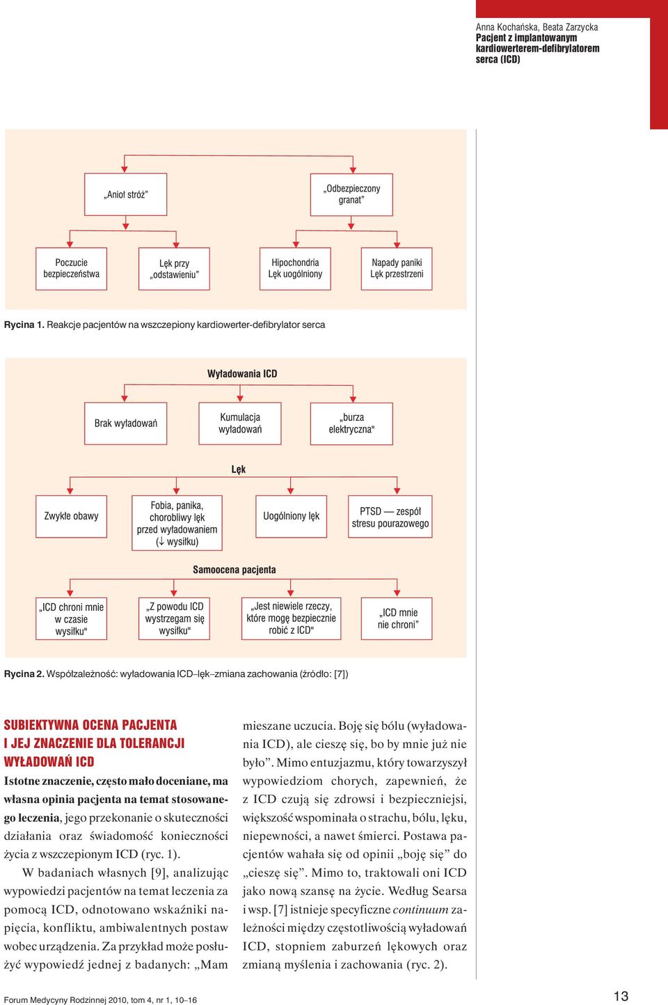 pacjenta na temat stosowanego leczenia, jego przekonanie o skuteczności działania oraz świadomość konieczności życia z wszczepionym ICD (ryc. 1).