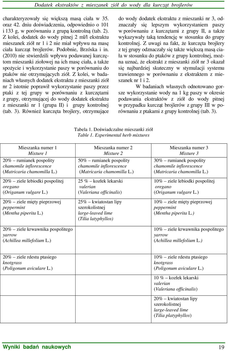 Z kolei, dodatek do wody pitnej 2 ml/l ekstraktu mieszanek ziół nr 1 i 2 nie miał wpływu na masę ciała kurcząt brojlerów. Podobnie, Brzóska i in.