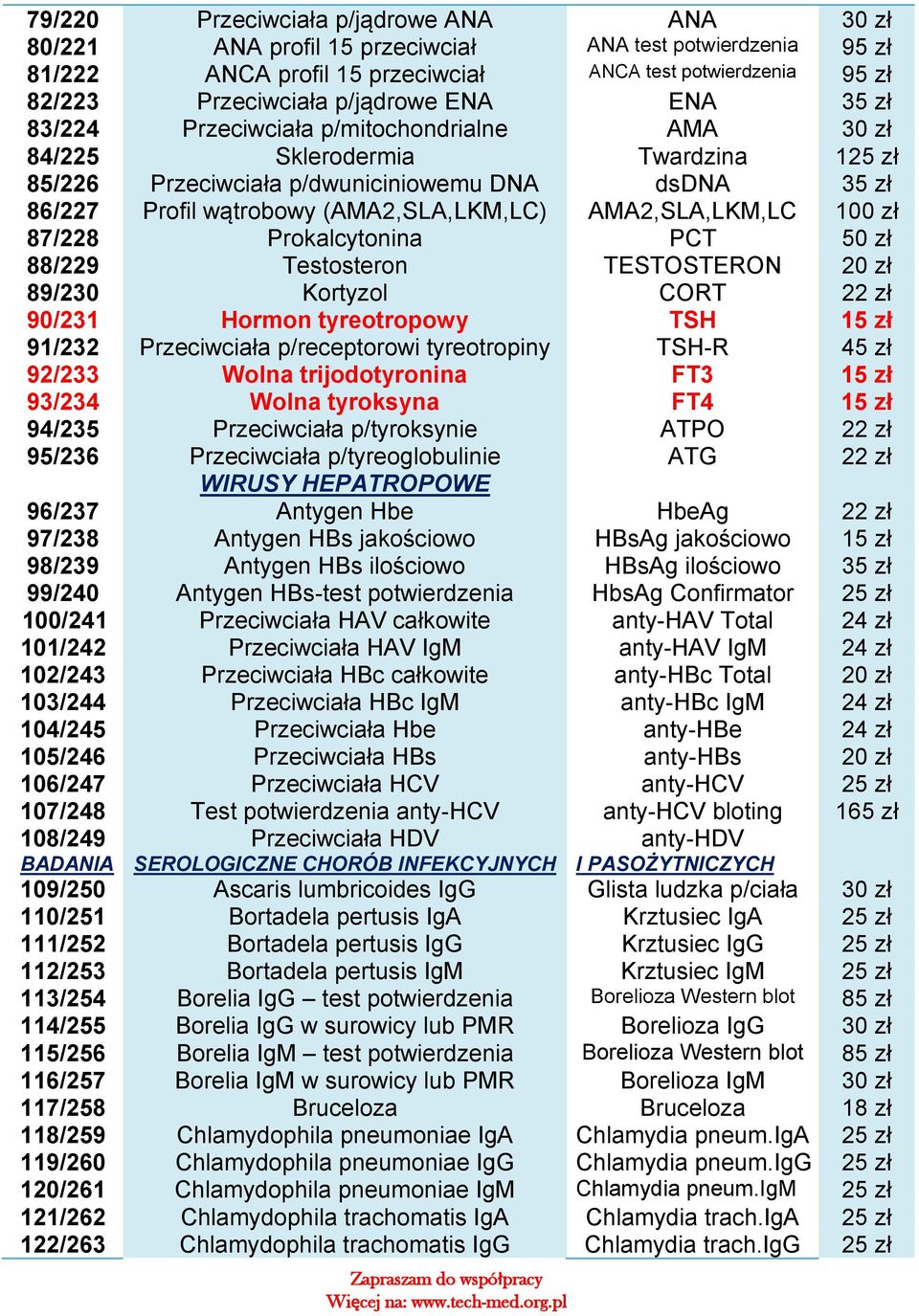 87/228 Prokalcytonina PCT 50 zł 88/229 Testosteron TESTOSTERON 89/230 Kortyzol CORT 22 zł 90/231 Hormon tyreotropowy TSH 15 zł 91/232 Przeciwciała p/receptorowi tyreotropiny TSH-R 45 zł 92/233 Wolna