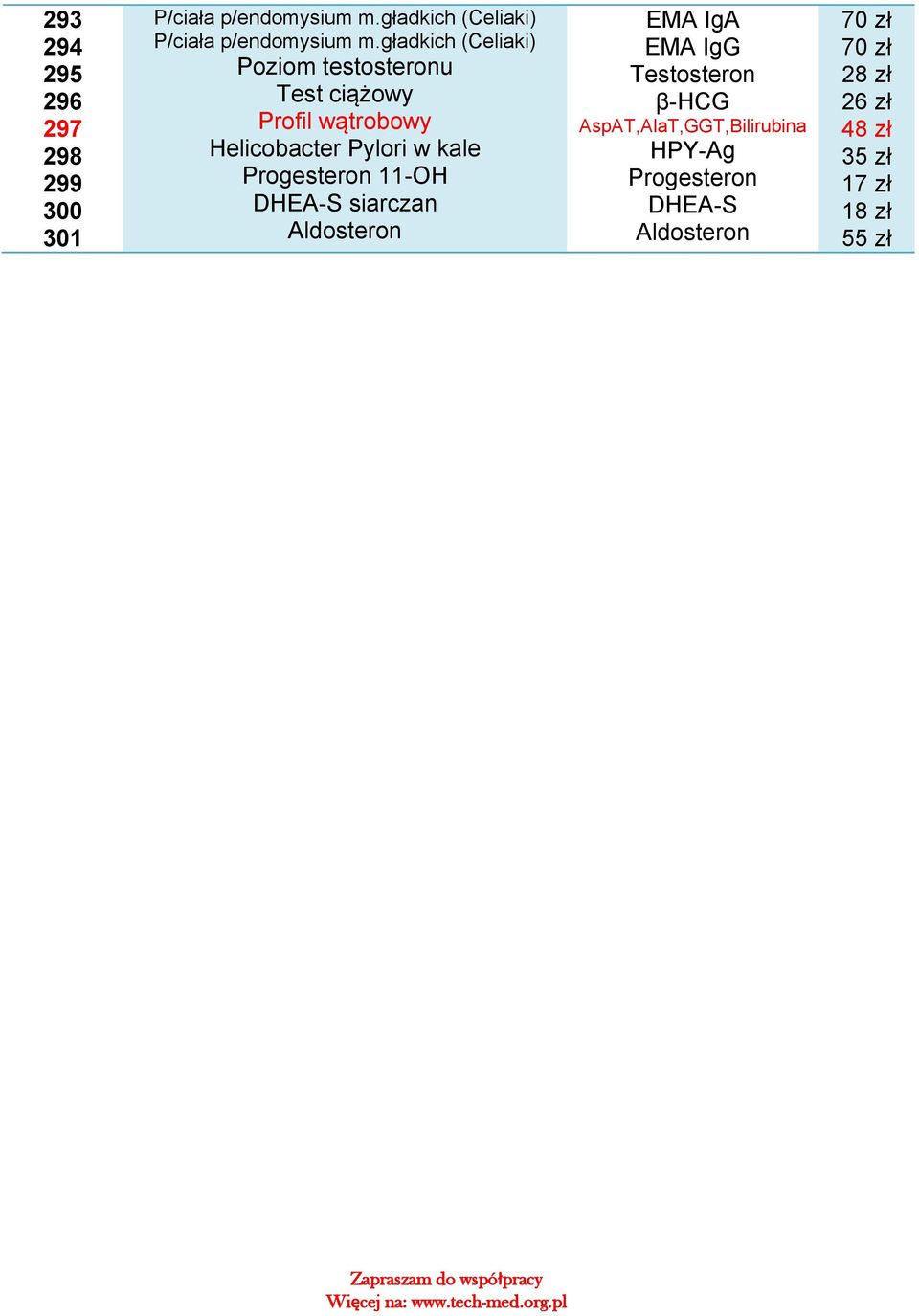 gładkich (Celiaki) Poziom testosteronu Test ciążowy Profil wątrobowy Helicobacter Pylori w kale