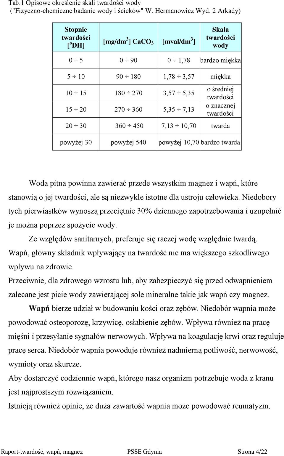 twardości o znacznej twardości 20 30 360 450 7,13 10,70 twarda powyżej 30 powyżej 540 powyżej 10,70 bardzo twarda Woda pitna powinna zawierać przede wszystkim magnez i wapń, które stanowią o jej