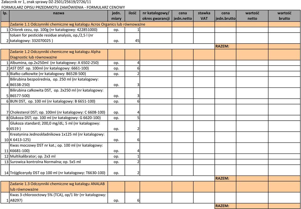 /2,5 l (nr 2 katalogowy: 332070025 ) op. 45 Zadanie 1.2 Odczynniki chemiczne wg katalogu Alpha Diagnostic lub równoważne 1 Albumina, op.2x250ml (nr katalogowy: A 6502-250) op. 4 2 AST DST op.