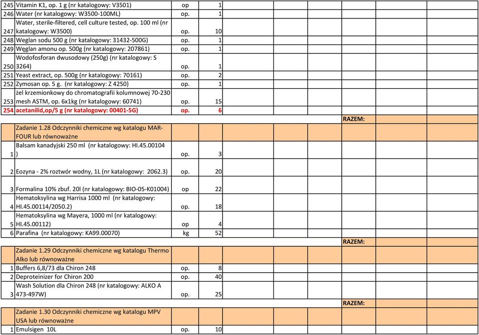 500g (nr katalogowy: 70161) op. 2 252 Zymosan op. 5 g. (nr katalogowy: Z 4250) op. 1 żel krzemionkowy do chromatografii kolumnowej 70-230 253 mesh ASTM, op. 6x1kg (nr katalogowy: 60741) op.